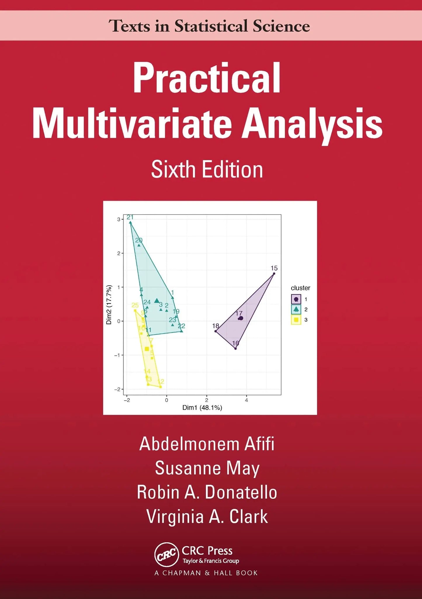 Practical Multivariate Analysis by Abdelmonem A. Afifi – book cover
