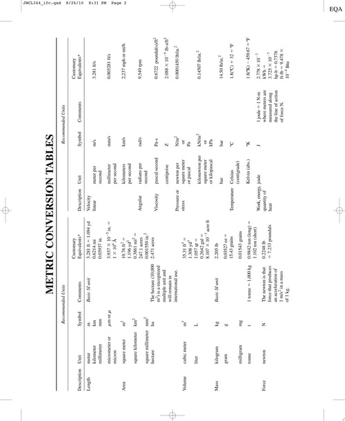 Fair, Geyer, and Okun's Water and Wastewater Engineering Water Supply and Wastewater Removal by Nazih K. Shammas