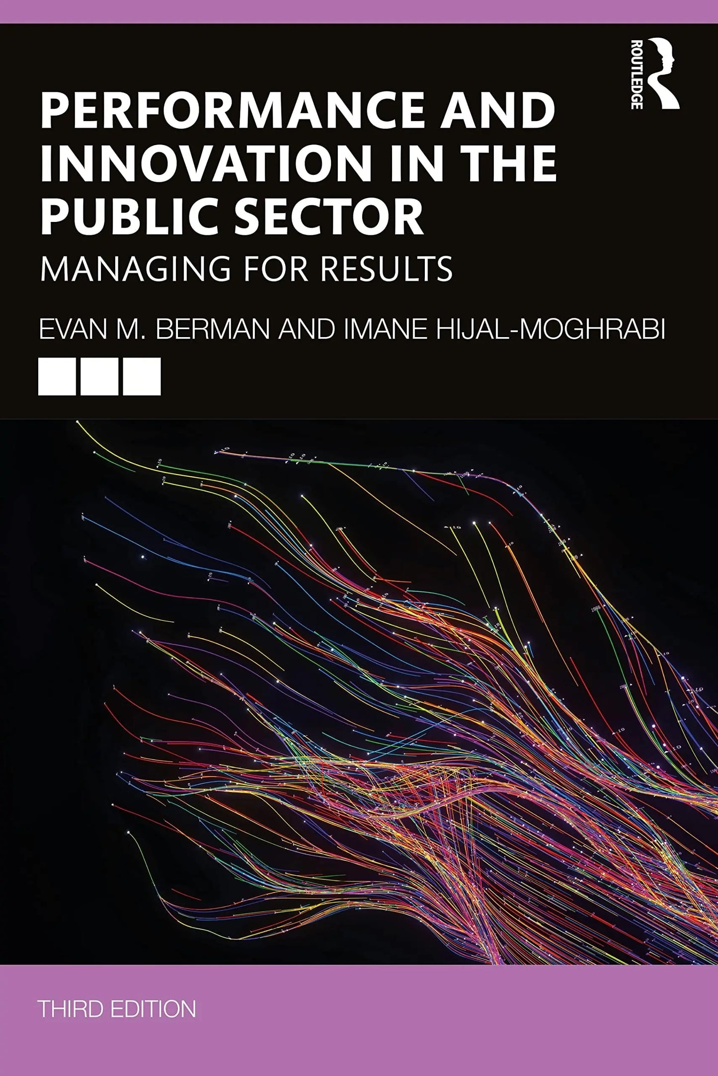 Performance and Innovation in the Public Sector Managing for Results by Evan M. Berman – book cover