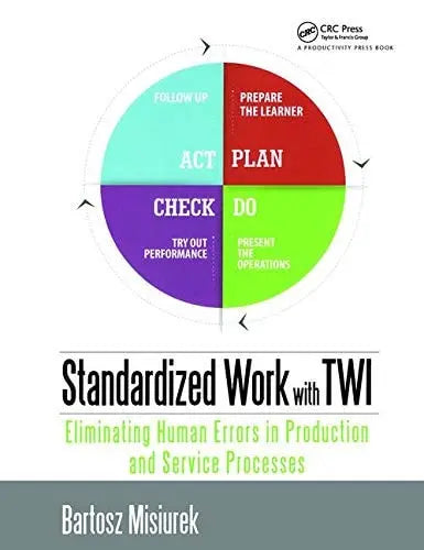 Standardized Work with TWI Eliminating Human Errors in Production and Service Processes