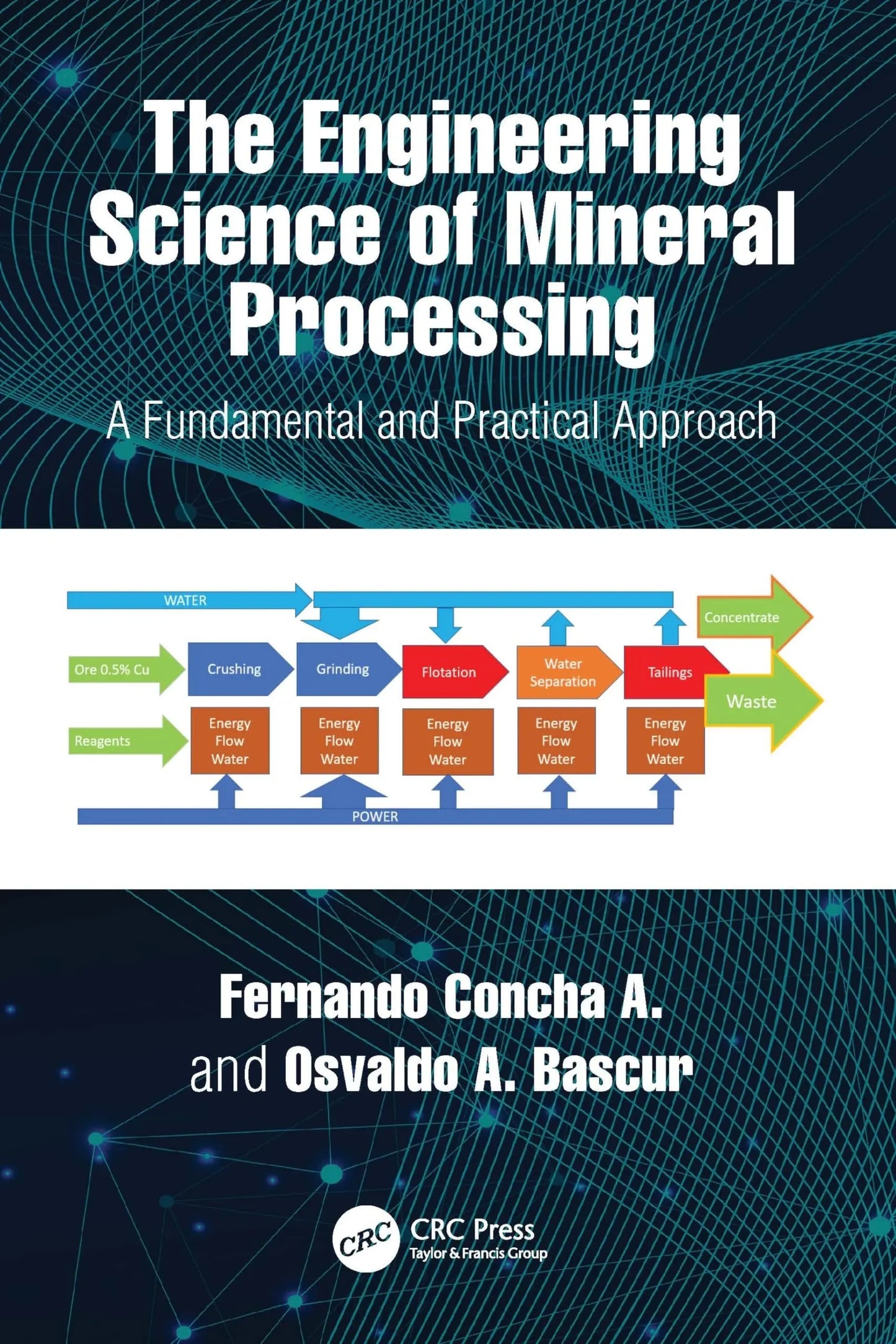 The Engineering Science of Mineral Processing A Fundamental and Practical Approach by Fernardo Concha A. – book cover