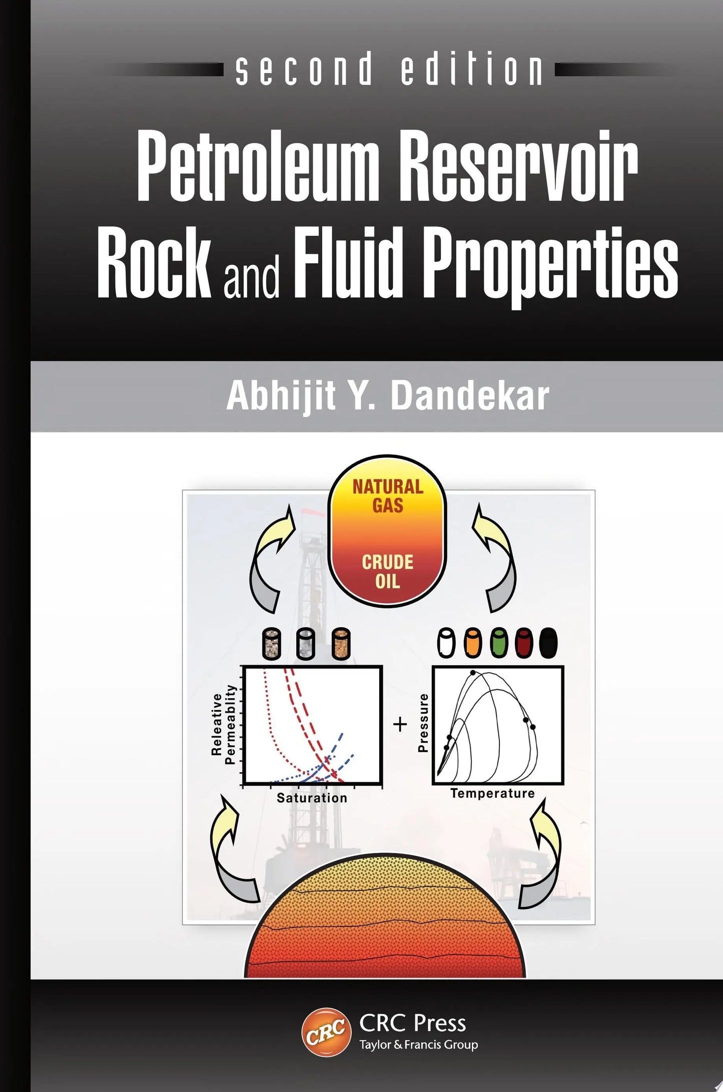 Petroleum Reservoir Rock and Fluid Properties, Second Edition by Abhijit Y. Dandekar – book cover