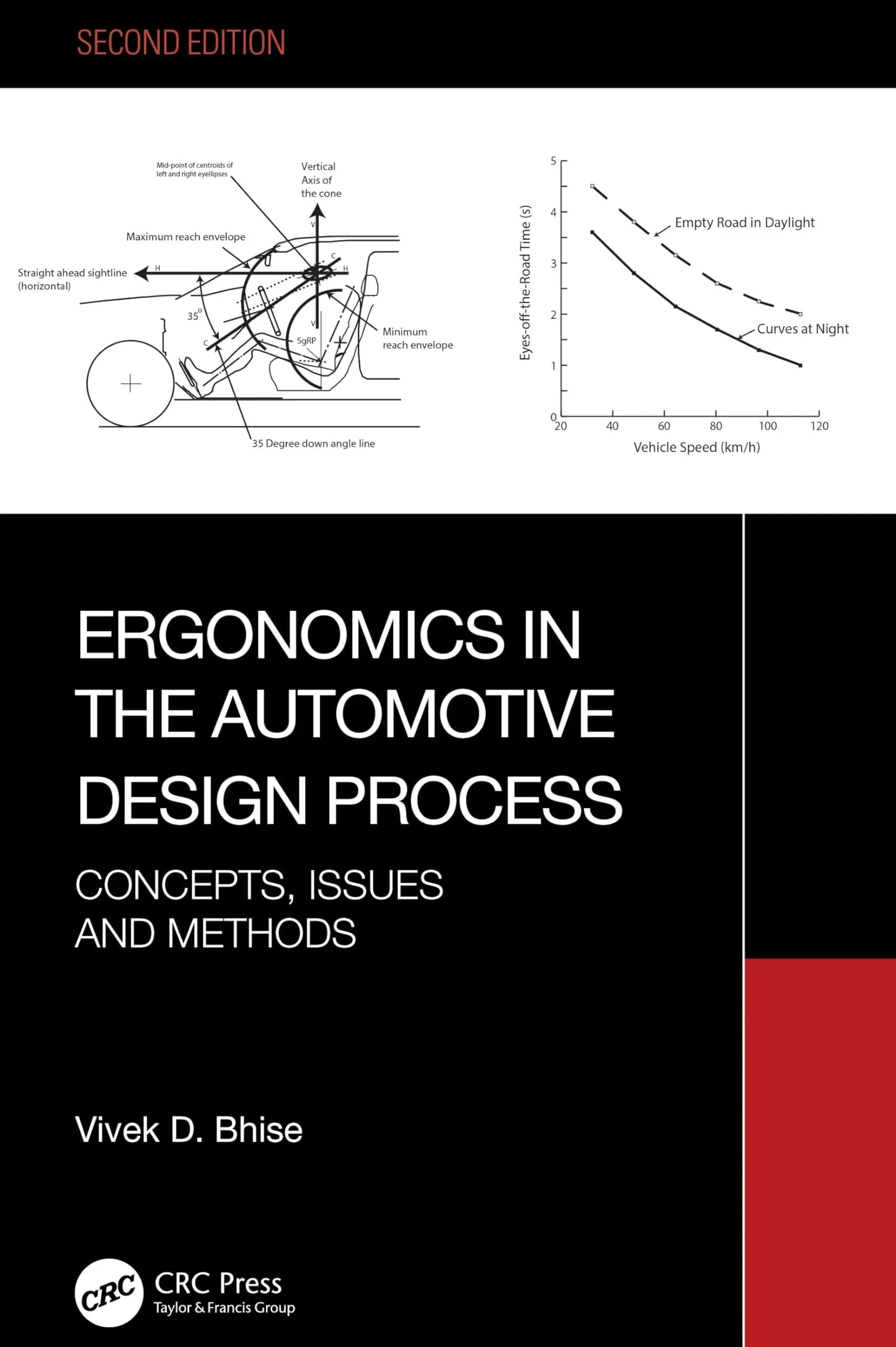 Ergonomics in the Automotive Design Process Concepts, Issues and Methods by Vivek D. Bhise – book cover