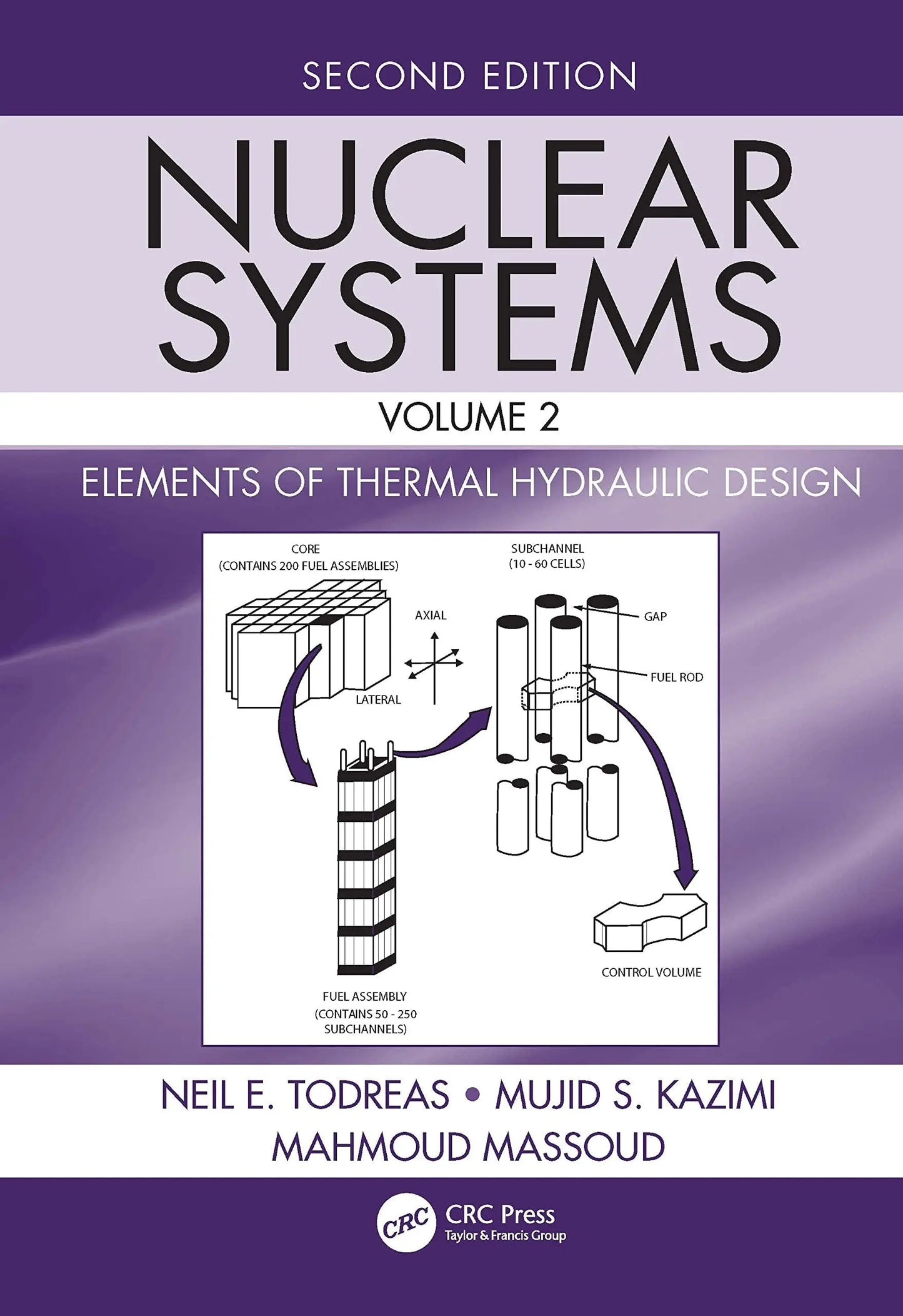 Nuclear Systems Volume II Elements of Thermal Hydraulic Design by Neil E. Todreas – book cover