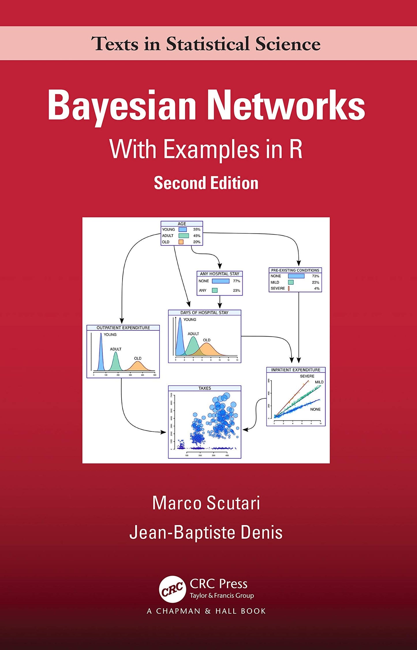 Bayesian Networks With Examples in R CRC Press