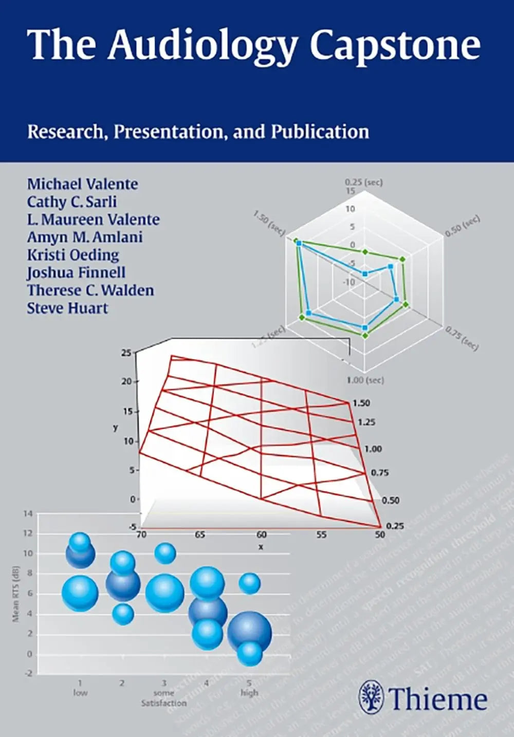The Audiology Capstone Research, Presentation, and Publication by Michael Valente – book cover