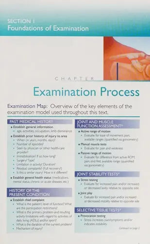 Orthopedic & Athletic Injury Examination Handbook