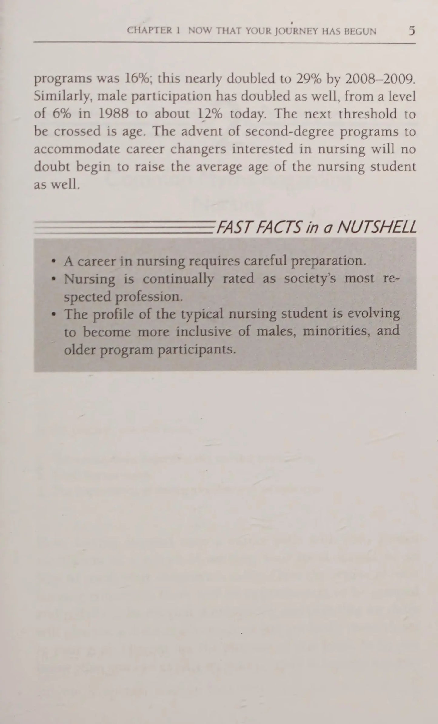 Fast Facts for the Student Nurse Nursing Student Success in a Nutshell by Susan Stabler-Haas – book cover