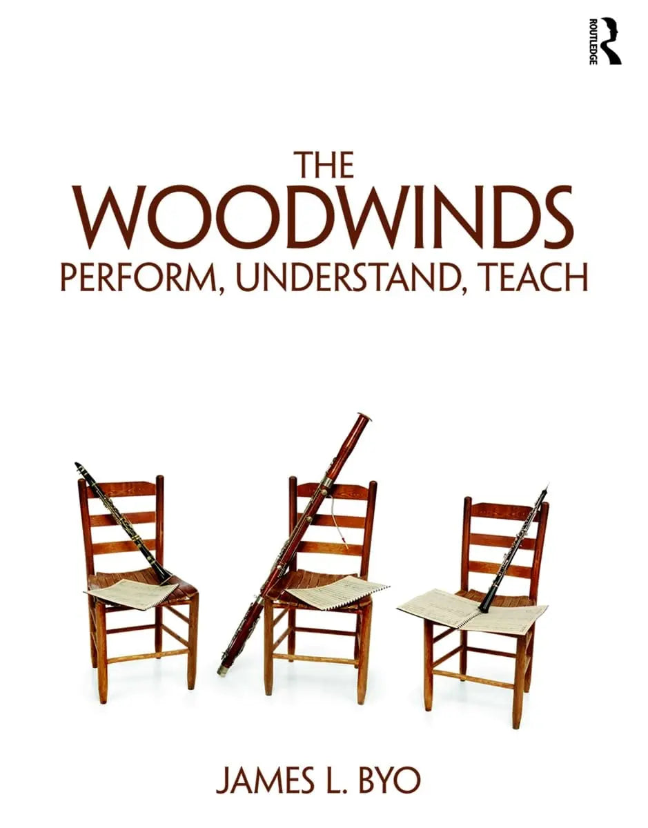 The Woodwinds Perform, Understand, Teach by James L. Byo – book cover