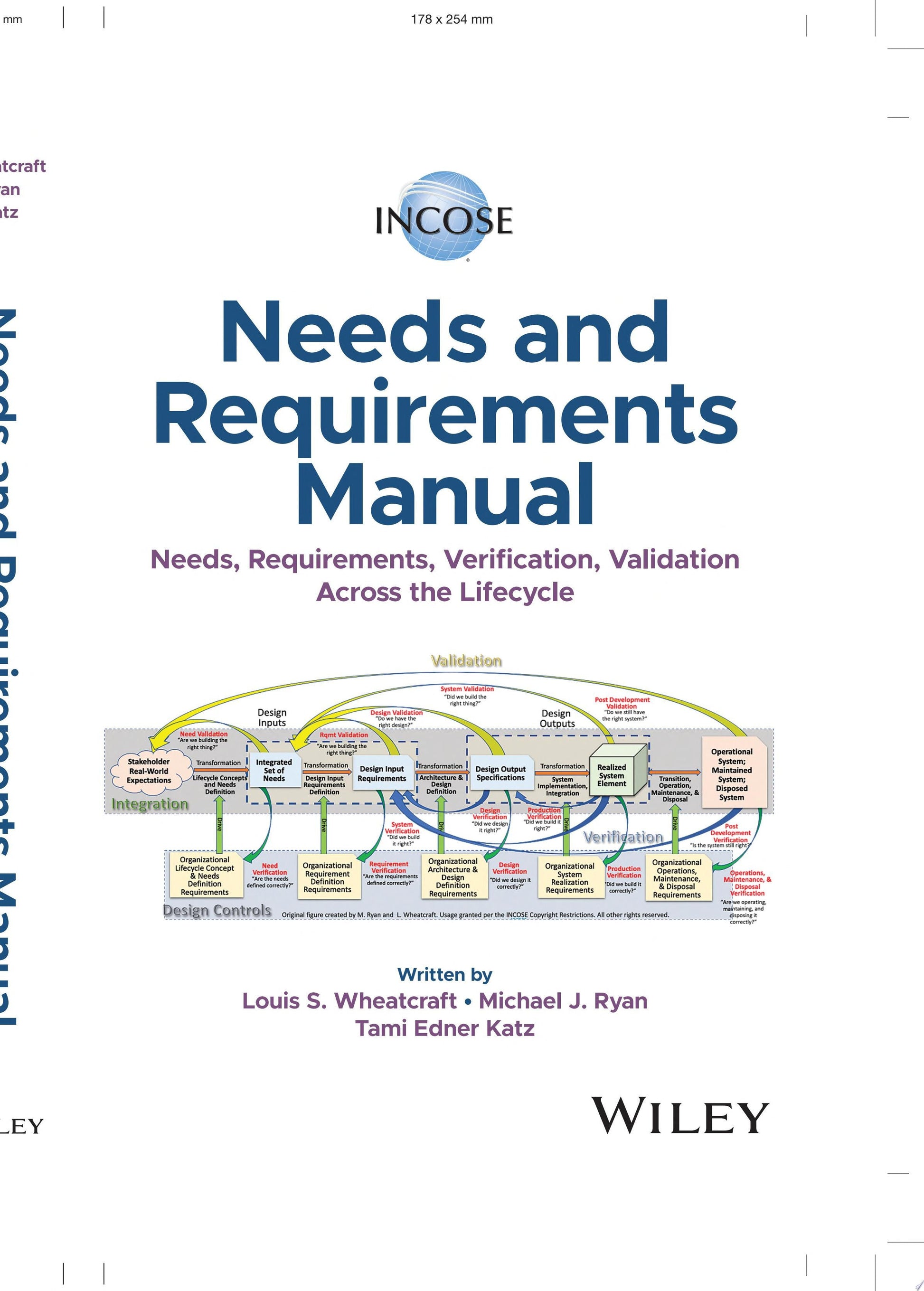 INCOSE Needs and Requirements Manual Needs, Requirements, Verification, Validation Across the Lifecycle John Wiley & Sons