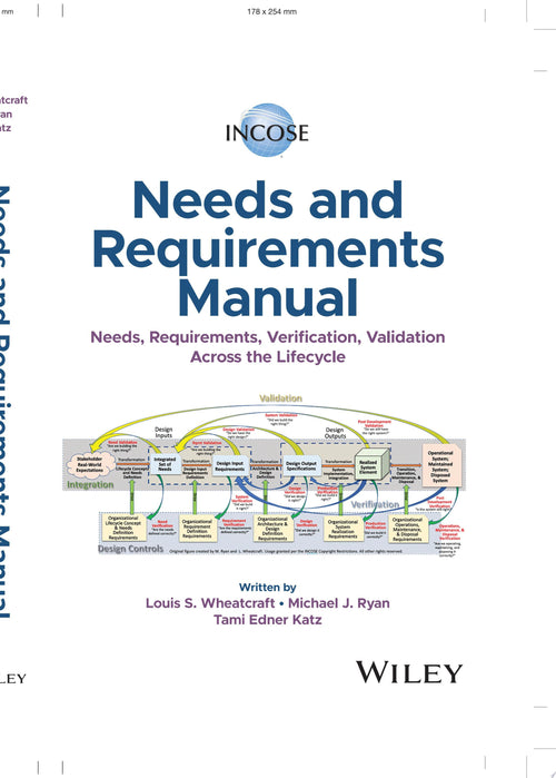 INCOSE Needs and Requirements Manual Needs, Requirements, Verification, Validation Across the Lifecycle