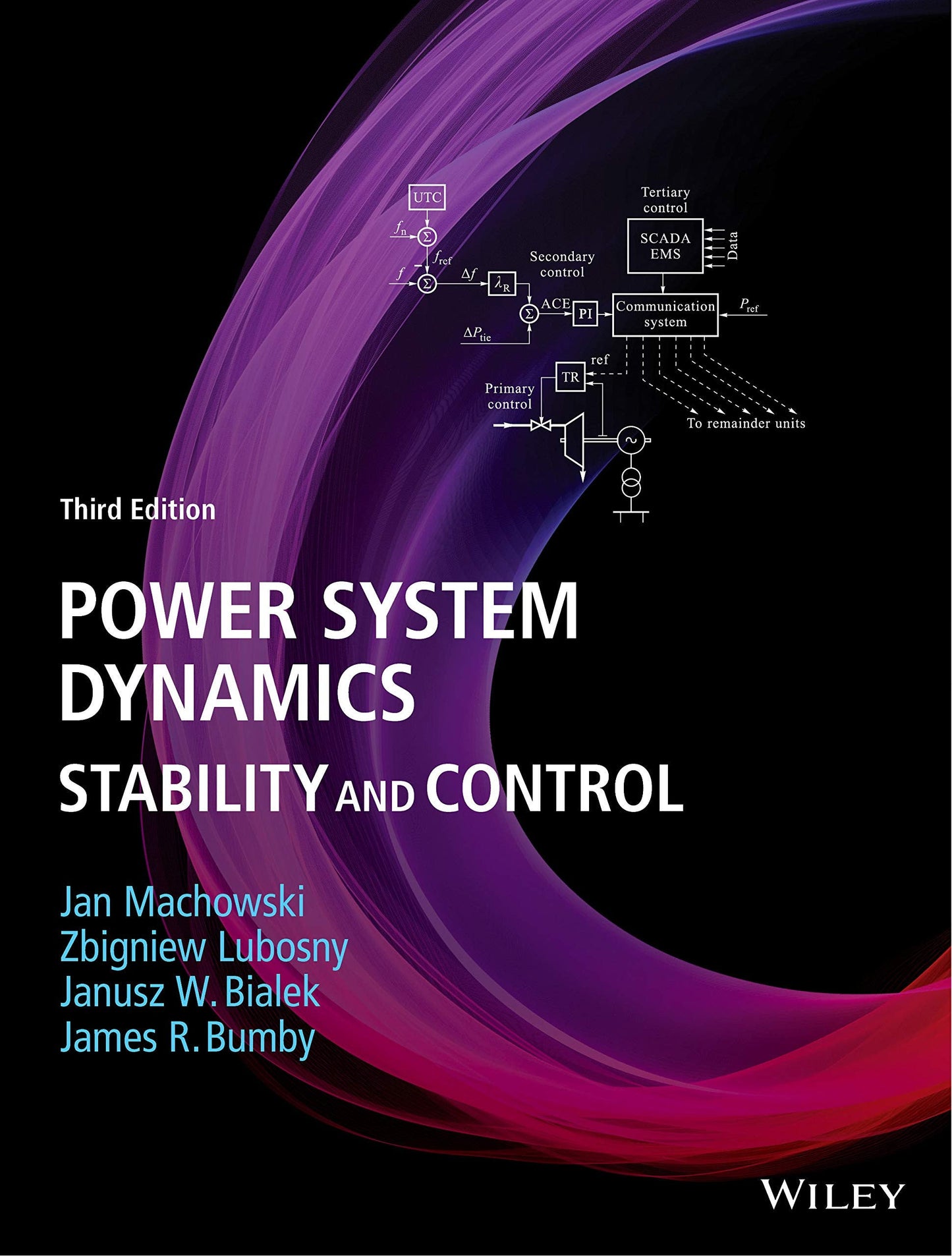 Power System Dynamics Stability and Control John Wiley & Sons