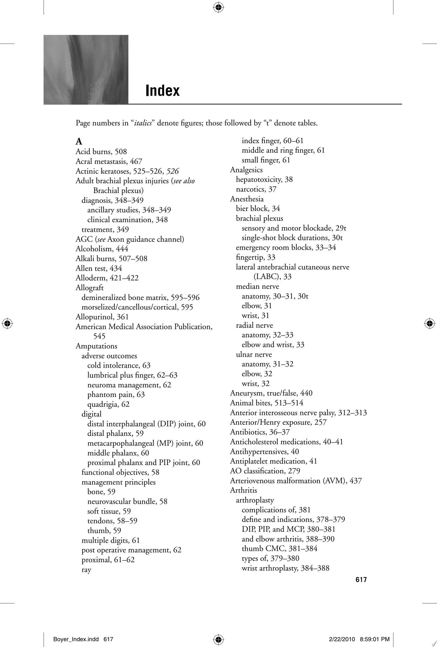 ASSH Manual of Hand Surgery by Warren C. Hammert