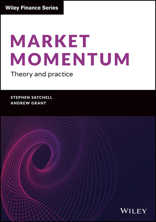 Market Momentum Theory and Practice