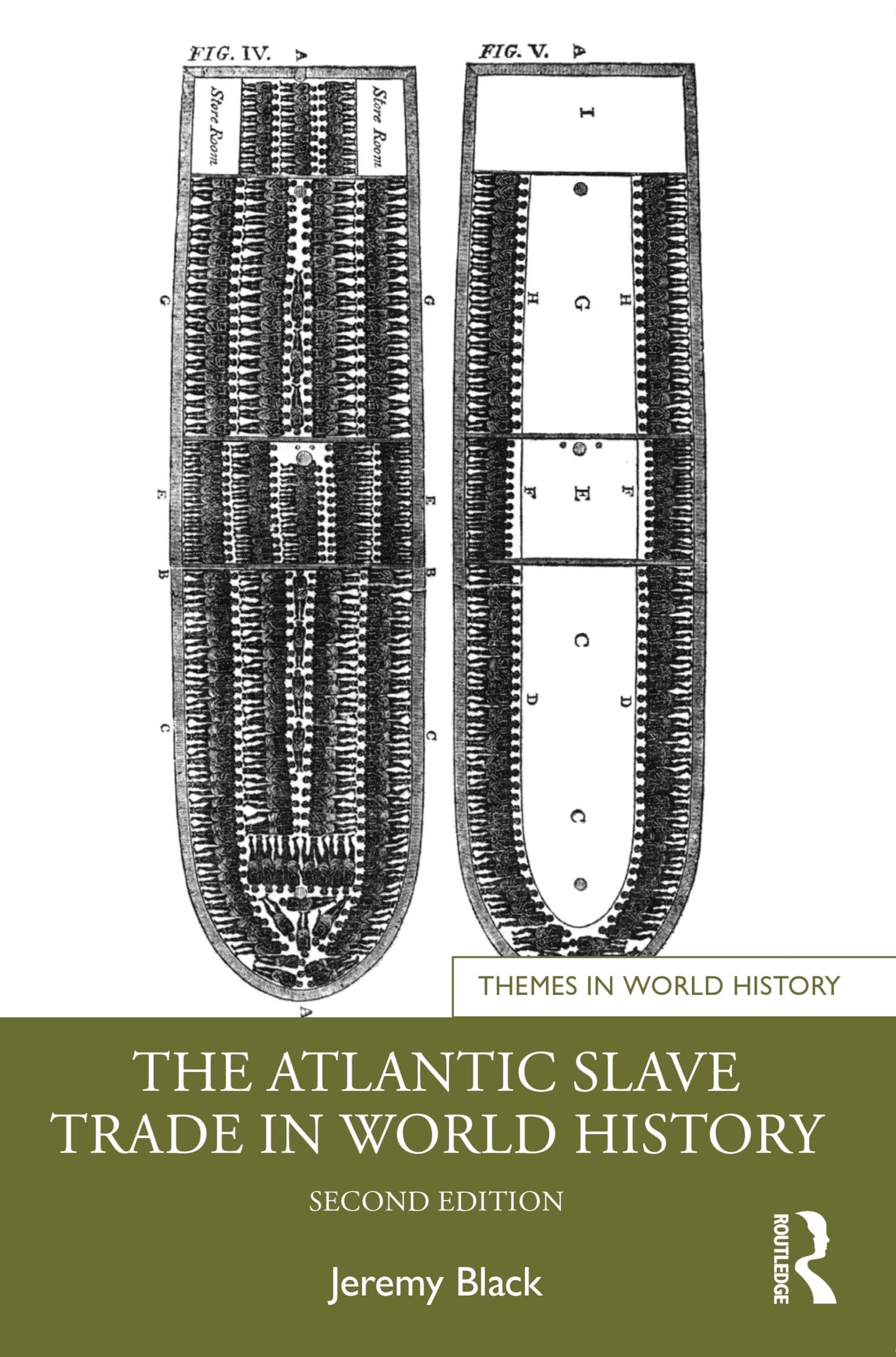 The Atlantic Slave Trade in World History by Jeremy Black