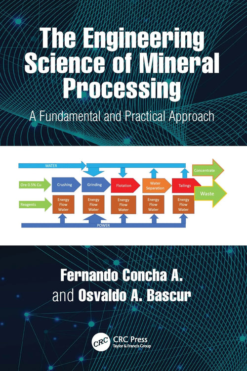 The Engineering Science of Mineral Processing A Fundamental and Practical Approach by Fernardo Concha A.
