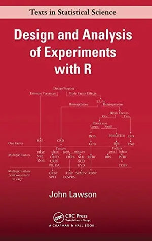 Design and Analysis of Experiments with R by John Lawson – book cover