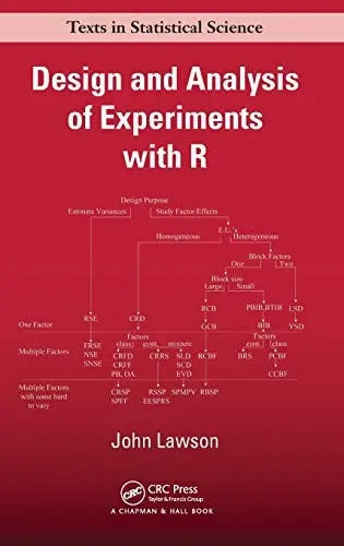 Design and Analysis of Experiments with R Taylor & Francis