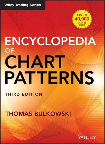 Encyclopedia of Chart Patterns Wiley