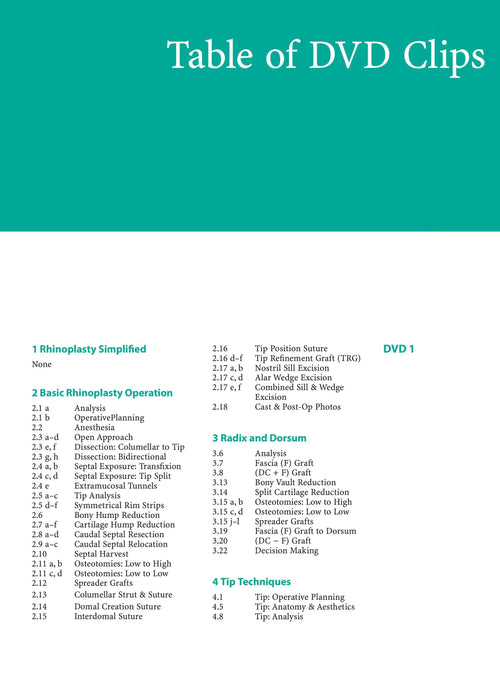 Mastering Rhinoplasty A Comprehensive Atlas of Surgical Techniques with Integrated Video Clips by Rollin K. Daniel