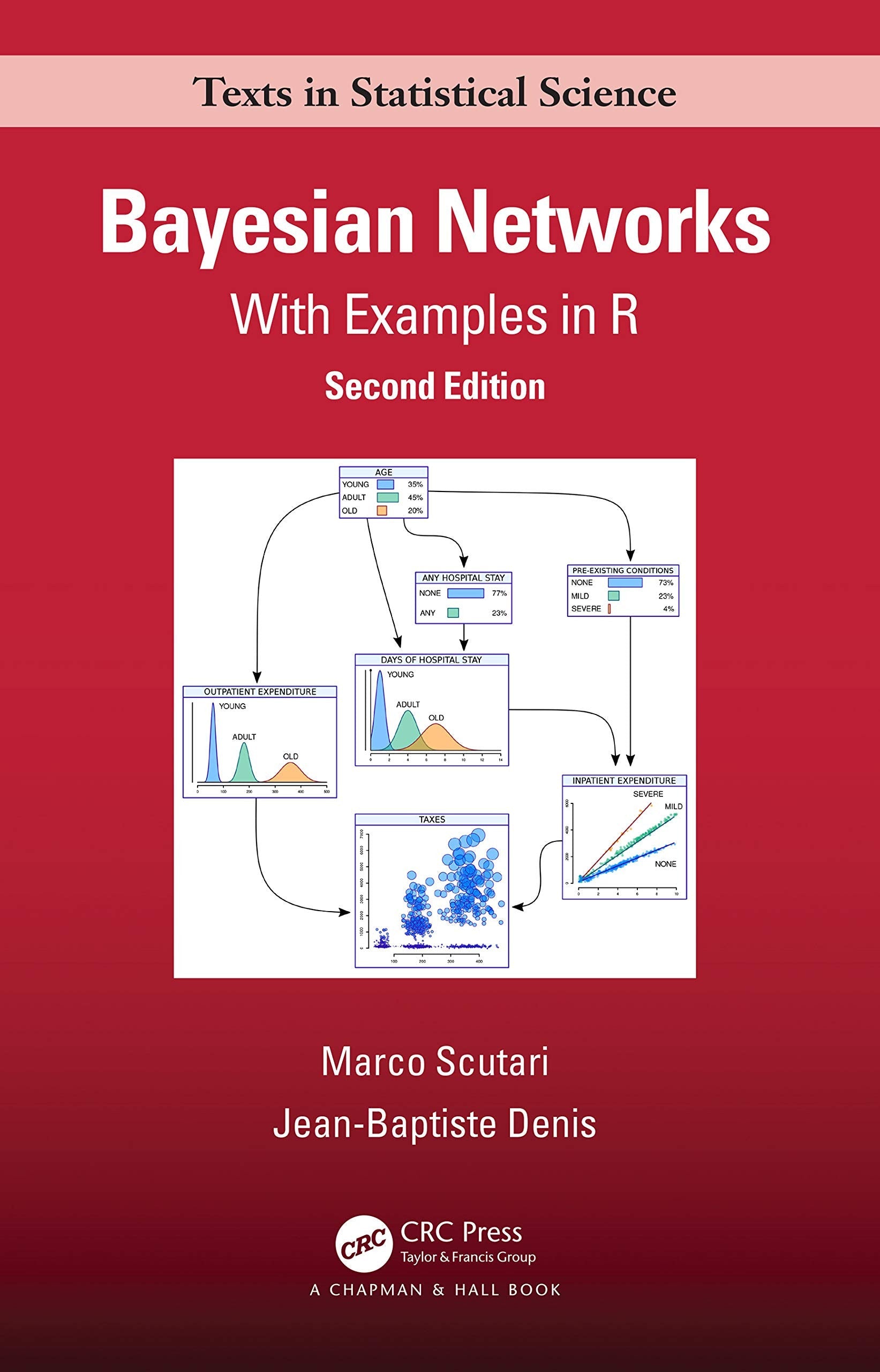 Bayesian Networks With Examples in R CRC Press